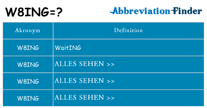 Wofür steht w8ing