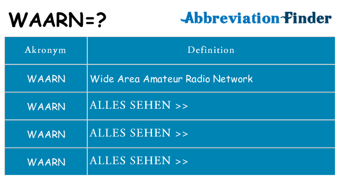 Wofür steht waarn