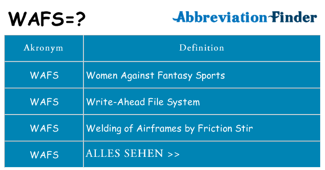 Wofür steht wafs