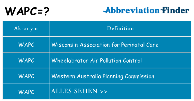 Wofür steht wapc
