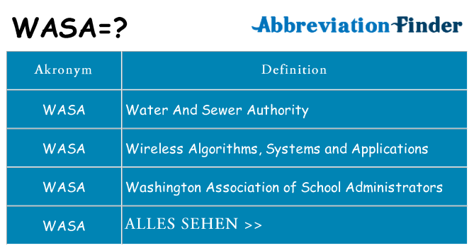 Wofür steht wasa