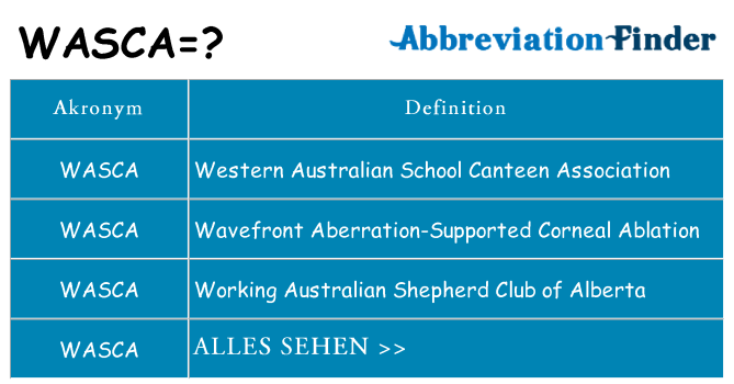 Wofür steht wasca