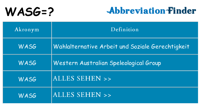 Wofür steht wasg