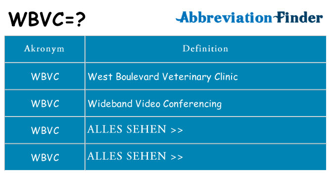 Wofür steht wbvc