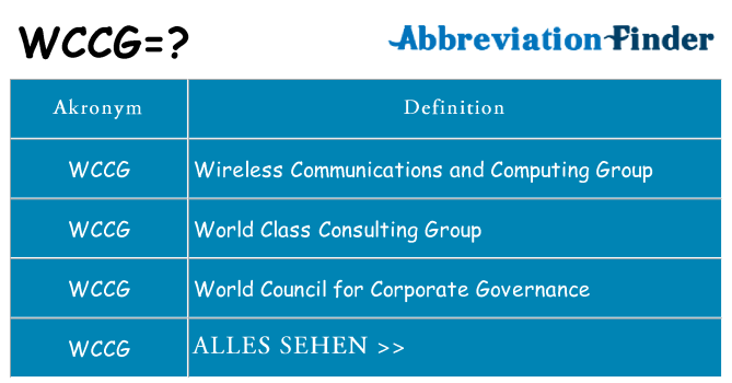 Wofür steht wccg