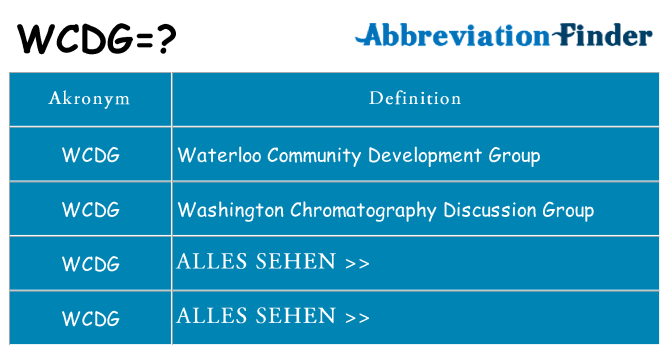 Wofür steht wcdg
