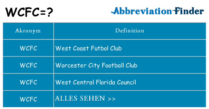 Wofür steht wcfc
