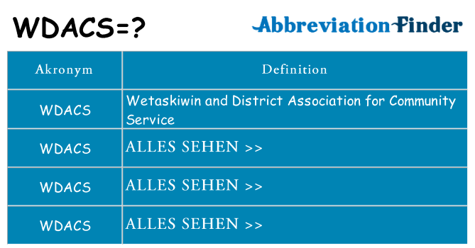 Wofür steht wdacs