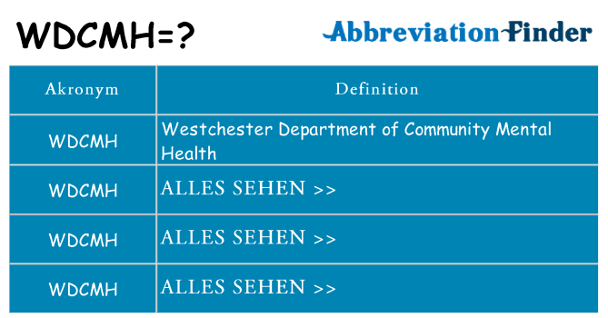 Wofür steht wdcmh