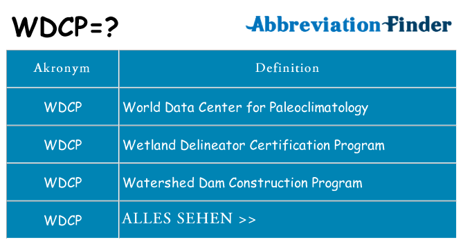 Wofür steht wdcp