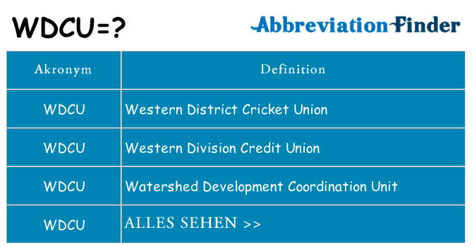 Wofür steht wdcu