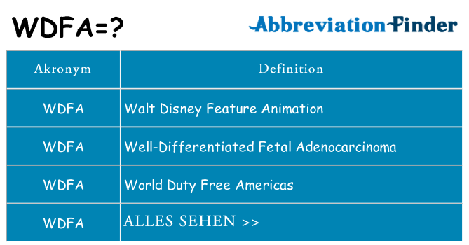 Wofür steht wdfa