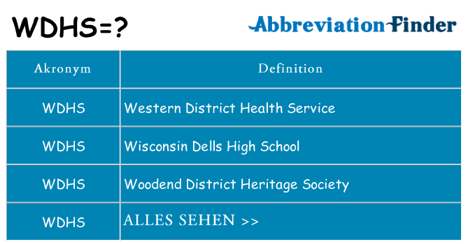 Wofür steht wdhs