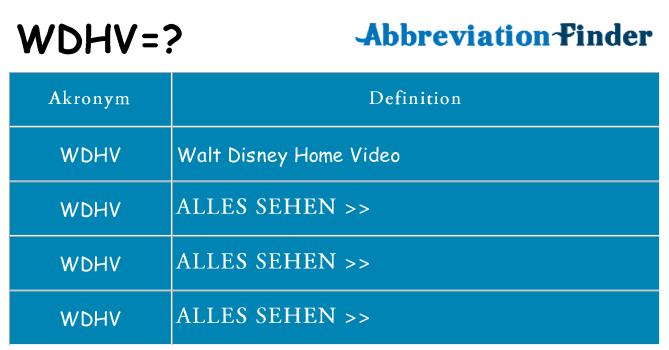 Wofür steht wdhv