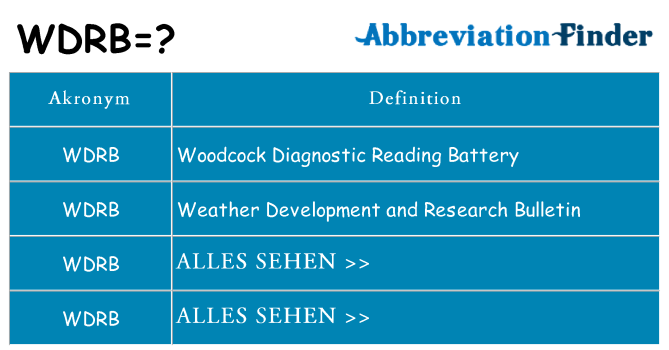Wofür steht wdrb