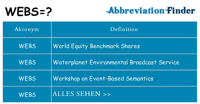 Wofür steht webs
