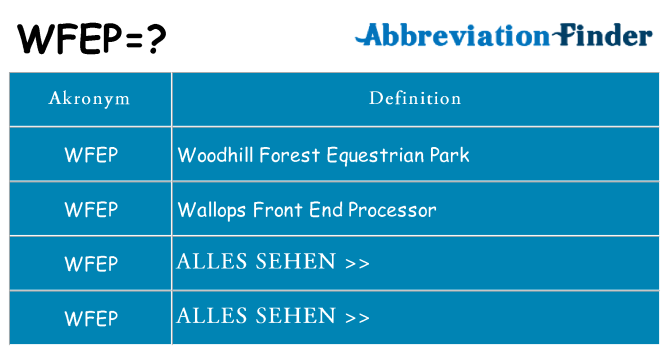 Wofür steht wfep