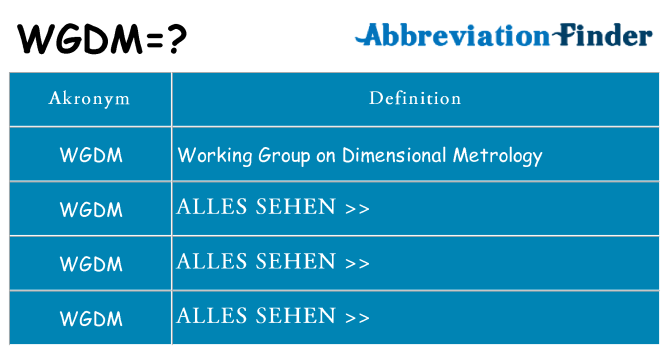 Wofür steht wgdm