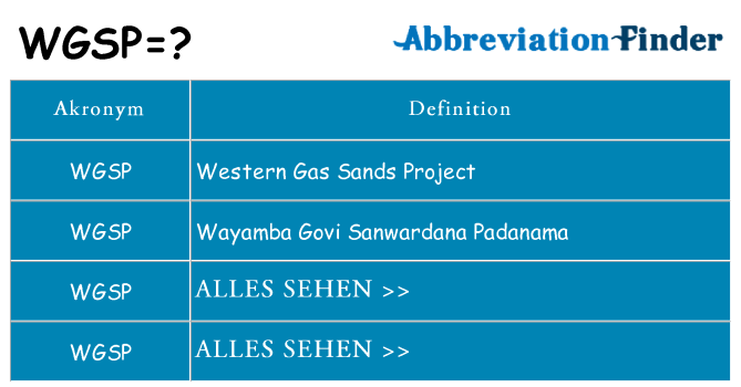Wofür steht wgsp