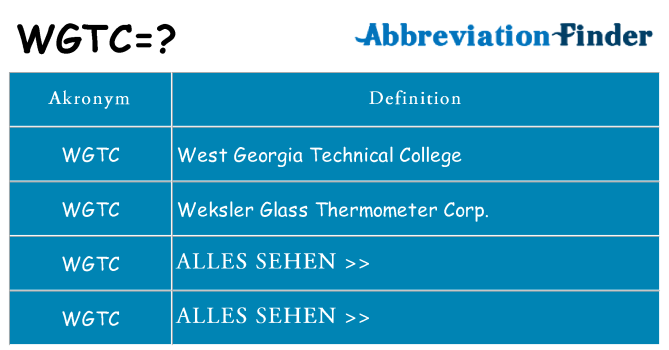 Wofür steht wgtc