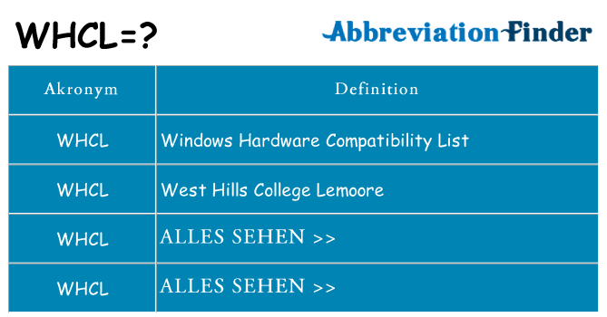 Wofür steht whcl