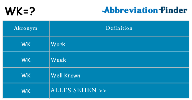 Wofür steht wk