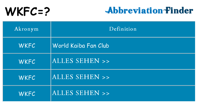 Wofür steht wkfc