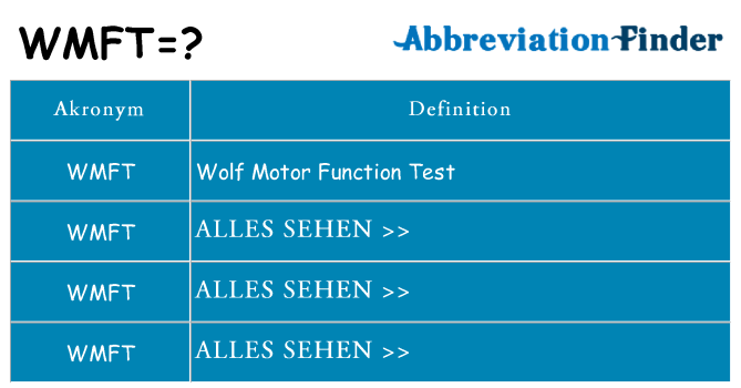 Wofür steht wmft