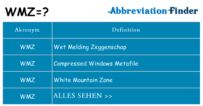 Wofür steht wmz