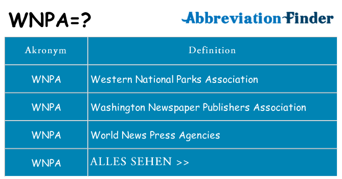 Wofür steht wnpa