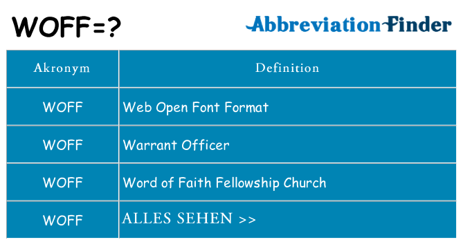 Wofür steht woff