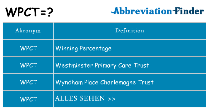 Wofür steht wpct