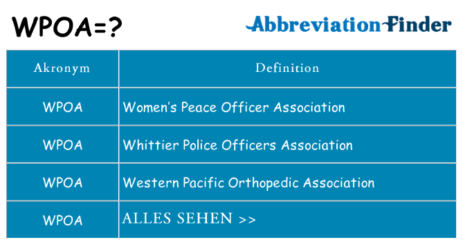 Wofür steht wpoa
