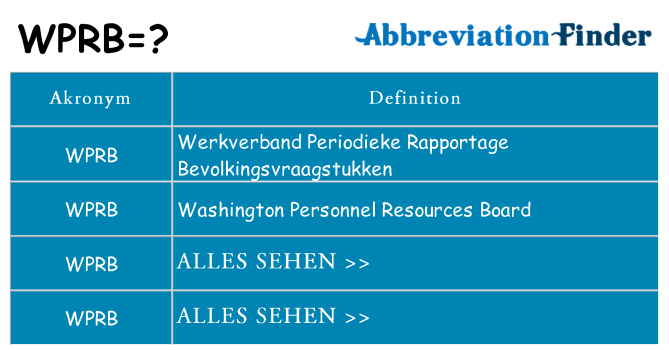 Wofür steht wprb