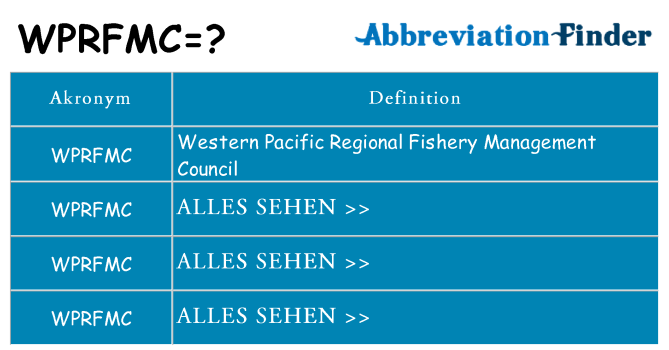 Wofür steht wprfmc