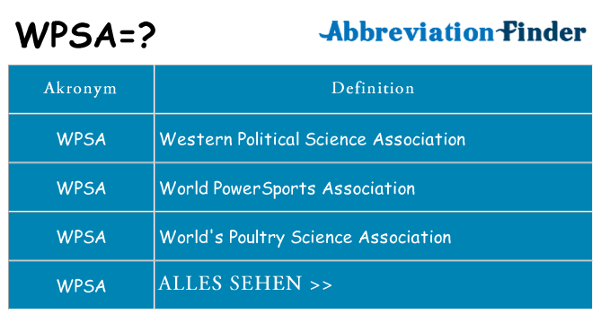 Wofür steht wpsa