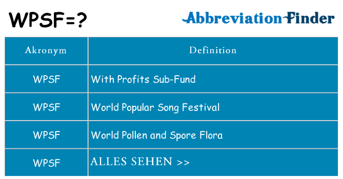 Wofür steht wpsf