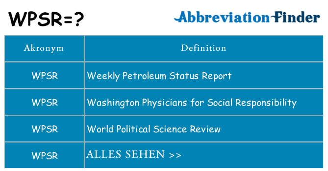 Wofür steht wpsr