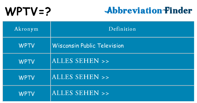 Wofür steht wptv