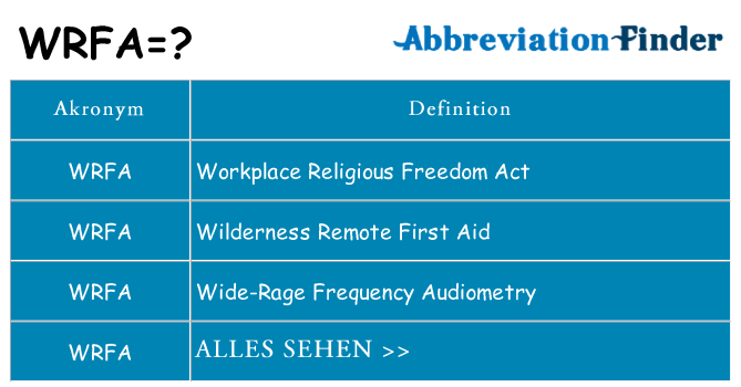 Wofür steht wrfa