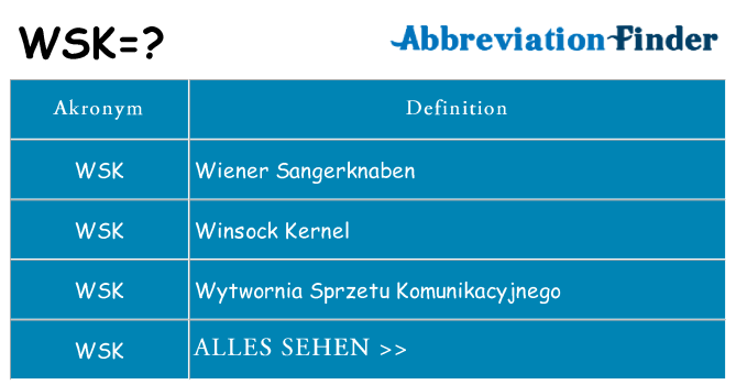 Wofür steht wsk