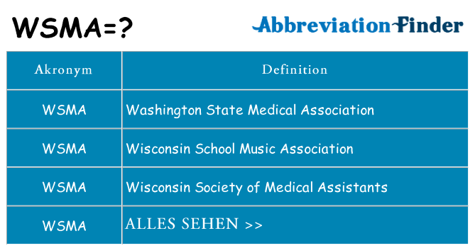 Wofür steht wsma