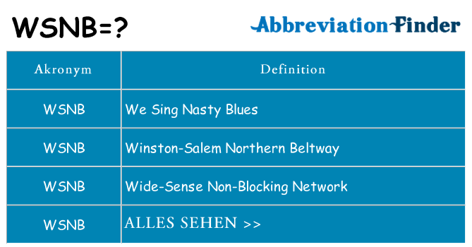Wofür steht wsnb