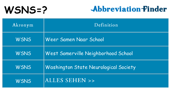 Wofür steht wsns