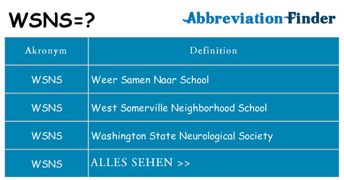 Wofür steht wsns