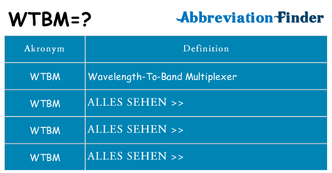 Wofür steht wtbm