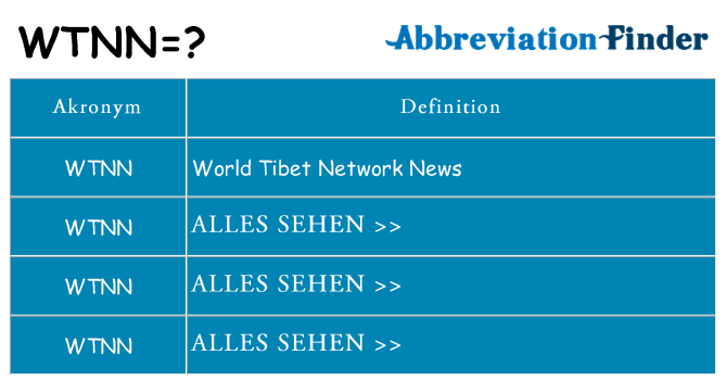 Wofür steht wtnn