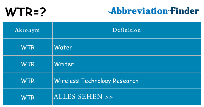 Wofür steht wtr