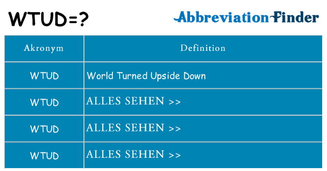 Wofür steht wtud