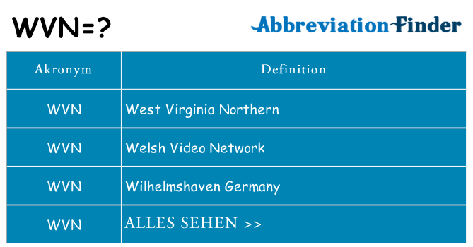 Wofür steht wvn